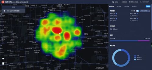 基于大數(shù)據(jù)軟件與互聯(lián)網(wǎng)數(shù)據(jù)服務的寵物用品店鋪選址方法